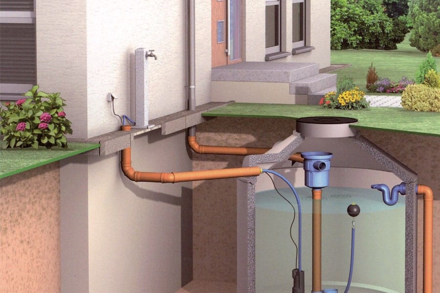 Gartenbewässerung mit Regenwasserzisterne – fachlich richtig geplant